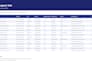 build targeted b2b prospect lists for digital agencies