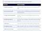 plan and run your microsoft 365 or google workspace tenant migration