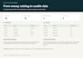clean merge and format your excel or CSV data