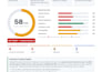 audit your vibe coded app before launch for security privacy and launch gaps