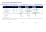 create purchase orders, quotation comparison and inventory sheets in excel