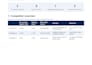 low competition keyword research with high search volume