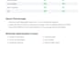 do wordpress speed optimization