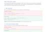 fix PHP website security vulnerabilities, sql injection and XSS