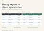 clean and organize your excel spreadsheet