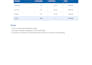 convert PDF to editable word documents