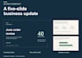 create five editable powerpoint slides from your content