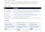 set up itil 4 IT service management, incident and problem management