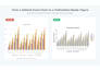 create publication ready graphs in r ggplot2 from your excel or csv data