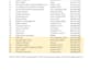 research quality leads for insurance agents