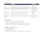 write restaurant sops, checklists and staff training manuals