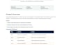 do typing and document formatting