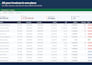 create an excel accounts receivable and invoice tracker
