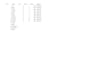 do data entry and spreadsheet formatting