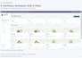 customize odoo modules, qweb reports and api integrations