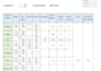 do excel data entry, spreadsheet formatting and student result sheets