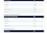 do bookkeeping, end to end accounting and financial reporting