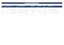 format pharmaceutical sops and QA documents professionally