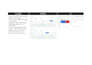 setup and optimize your high ROI google ads campaign