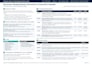 write software requirements, user stories and acceptance criteria