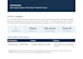 do professional data analyst work