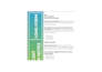 write engaging podcast show notes and episode summaries