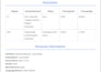 design professional clean resumes and translation