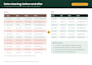 convert PDF to excel and clean your spreadsheet data