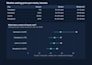 do python web scraping and data extraction to excel or google sheets