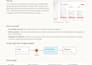 review fix or ship your ai built app