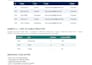 do data entry, ms excel, copy paste, data collection, and web research