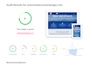 create a SEO campaign to dominate google and ai search