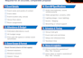 design any graphics in adobe illustrator, coreldraw, indesign and photoshop