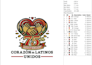 do embroidery digitizing into dst, pes, vp3, jef, exp, in 2 hour