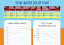 design data driven infographics for linkedin, reports and investor presentations