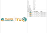 do embroidery digitizing logo dst pes file in few hours