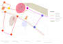 create 2d design and 3d models in archicad or sketchup render in lumion or d5