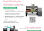 design awesome looking web banner, flyer, fb ads and cover