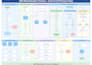 create any diagram or flowchart using visio, lucidchart, miro and draw io