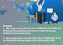 make a creative infographic poster in 24h