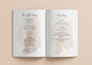 do children book, amazon, ingramspark, interior book formatting urgently