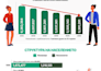 design a premium infographic