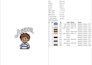 do embroidery digitizing design into dst pes jef file in 1 hour
