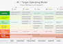design powerpoint presentation ppt slides pitch deck