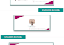 design real estate and realtor stunning logo with branding kit