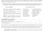deliver a fully customized executive resume that positions you for top roles