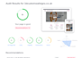 create a SEO campaign to dominate google and ai search