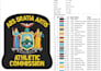 do embroidery digitizing for embroidery design, embroidery patch emb dst pes jef