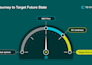 design powerpoint presentation slides with animation