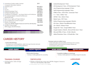 make infographic resume design, graphic design,  cv making
